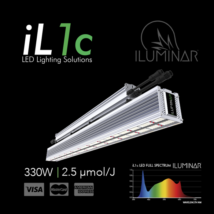 ILUMINAR LED – iL1 530W , iL1 630W & iL1c 330W Single-Grid